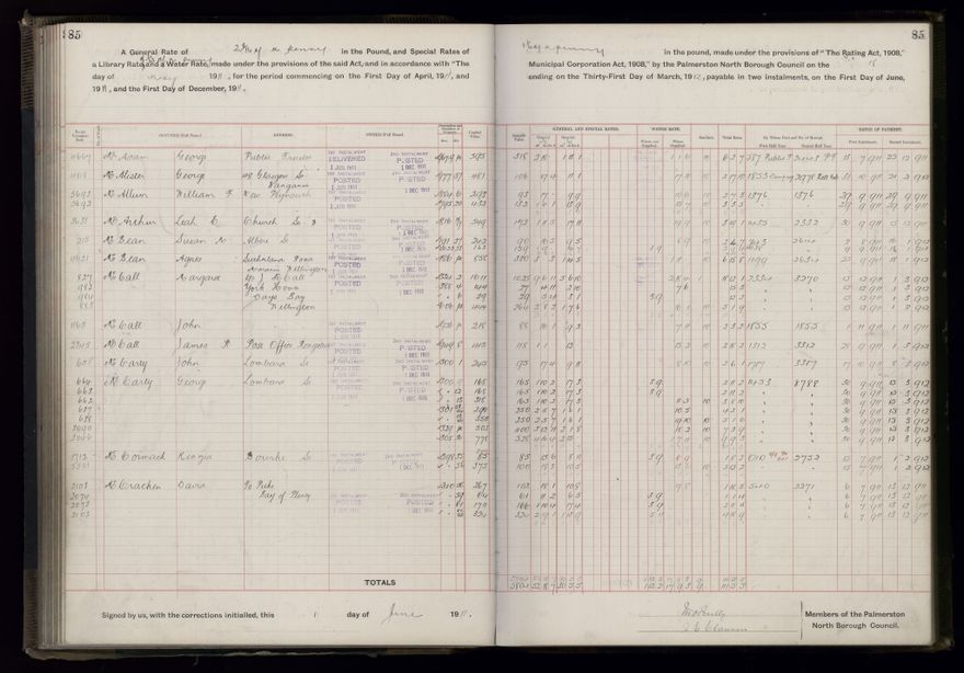 Rate book, 1911-1912 - 2021Pa_PNCC2-23-2-V19_034000-0088