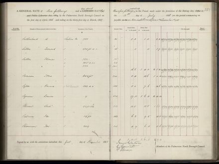 Palmerston North Rate Book, 1886-1889, 231