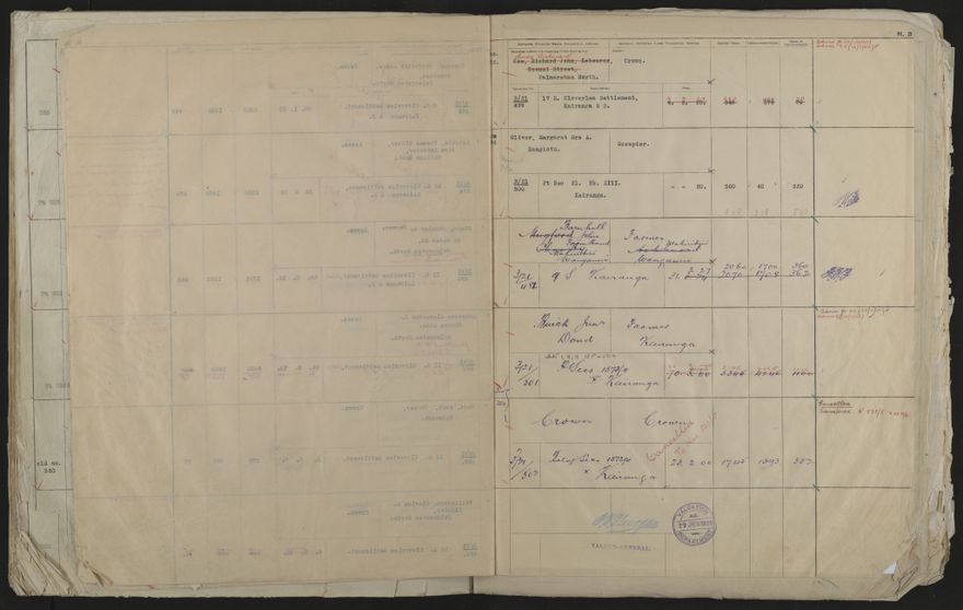 Valuation Roll, Taonui Riding - 2025Vol_PNCC-KCC-3-8-10-V4_043352_0093