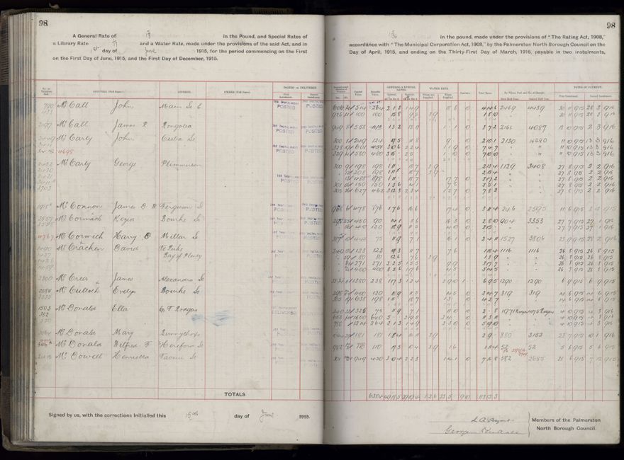 Rate book, 1915-1916 - 2021Pa_PNCC2-23-2-V23_034393-0101