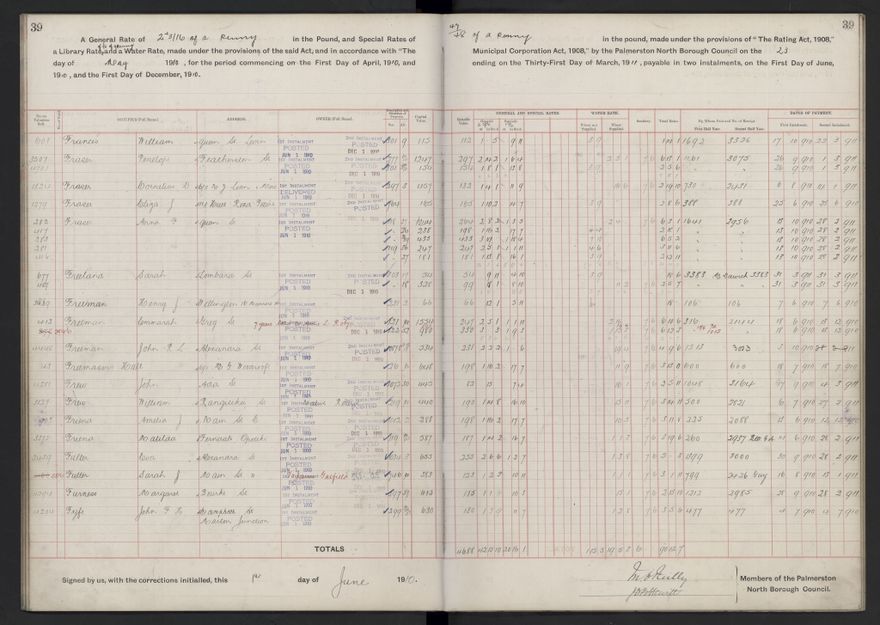 Rate book, 1910-1911 - 2021Pa_PNCC2-23-2-V18_033999-0042