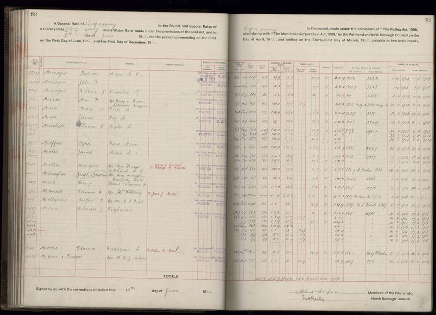 Rate book, 1912-1913 - 2021Pa_PNC2-23-2-V20_034001-0085