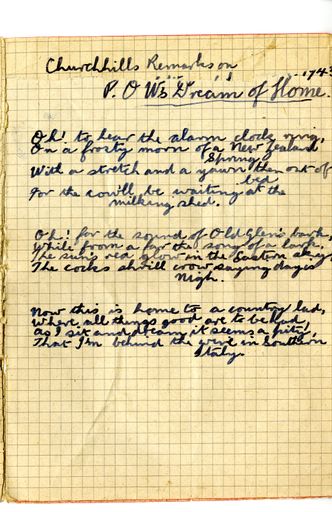 Churchills remarks on P. O. W. Dream of Home