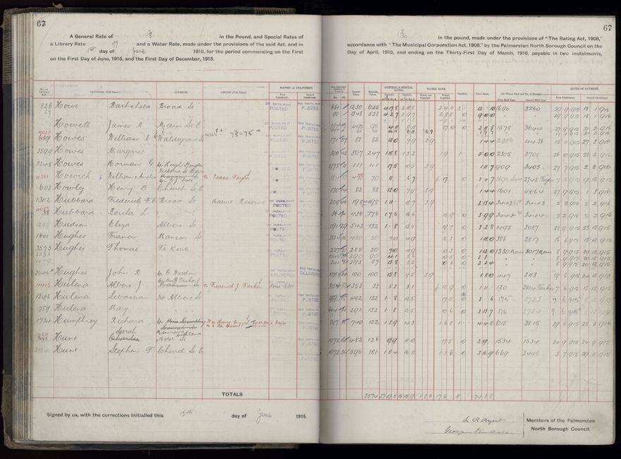 Rate book, 1915-1916 - 2021Pa_PNCC2-23-2-V23_034393-0070