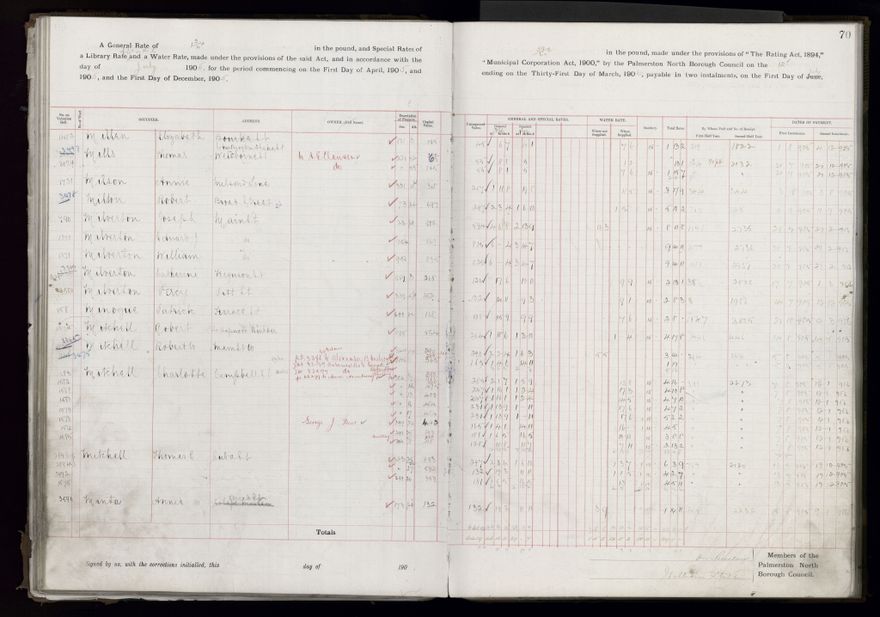 Rate book, 1905-1906 - 2021Pa_PNCC2-23-2-V13_033998-0073