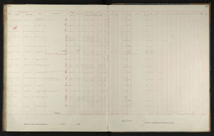 2023Vo_PNCC2-23-2-Vol-40_040998_120