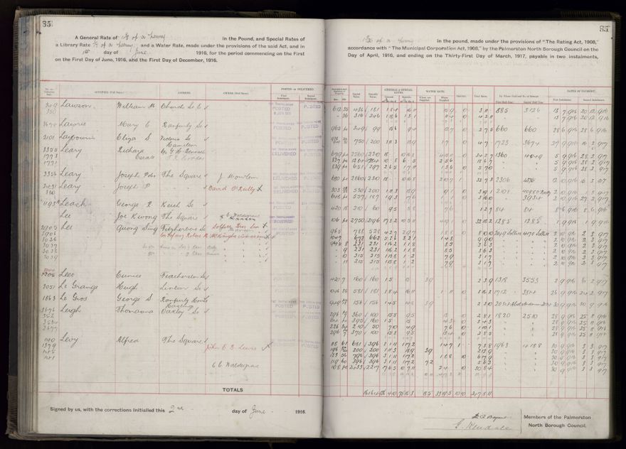 Rate book, 1916-1917 - 2021Pa_PNCC2-23-2-V24_034394-0088