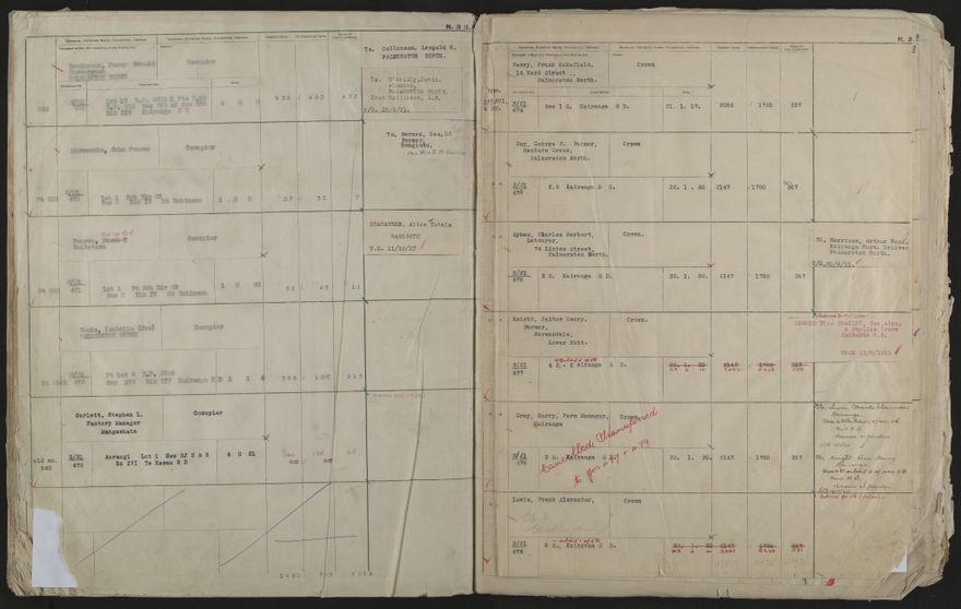 Valuation Roll, Taonui Riding - 2025Vol_PNCC-KCC-3-8-10-V4_043352_0089