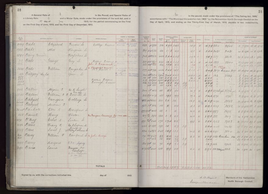 Rate book, 1915-1916 - 2021Pa_PNCC2-23-2-V23_034393-0037
