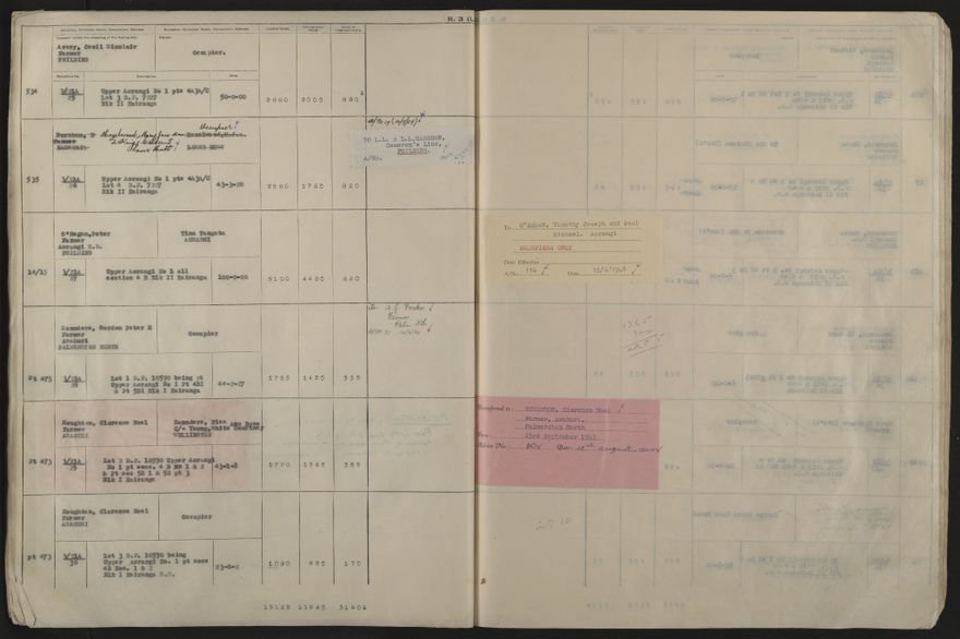 Valuation Roll, Mangaone Riding - 2025Vol_PNCC-KCC-3-8-9-V5_043351-0023