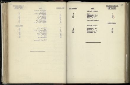 Street Renumbering Guide: Page 66