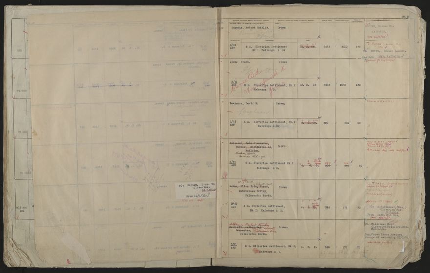 Valuation Roll, Taonui Riding - 2025Vol_PNCC-KCC-3-8-10-V4_043352_0091