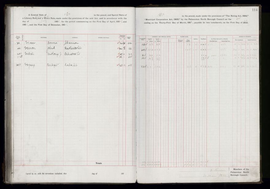 Rate book, 1905-1906 - 2021Pa_PNCC2-23-2-V13_033998-0117