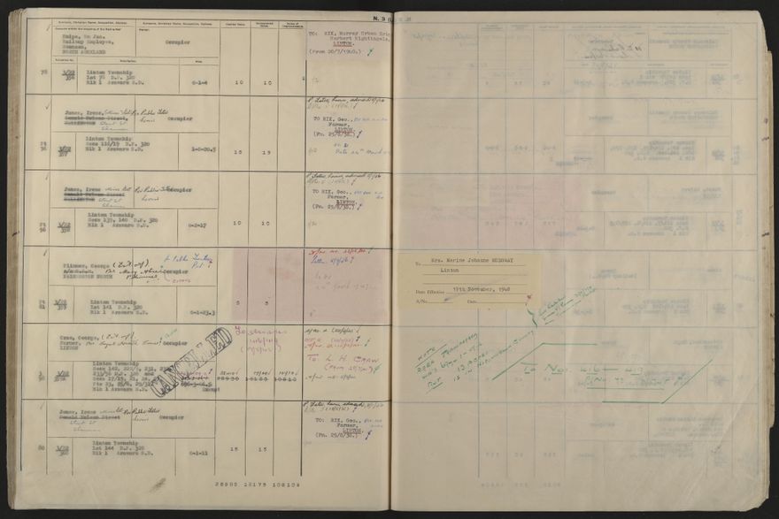 Valuation Roll, Fitzherbert Riding - 2025Vol_PNCC-KCC-3-8-11-V5_043358-0077