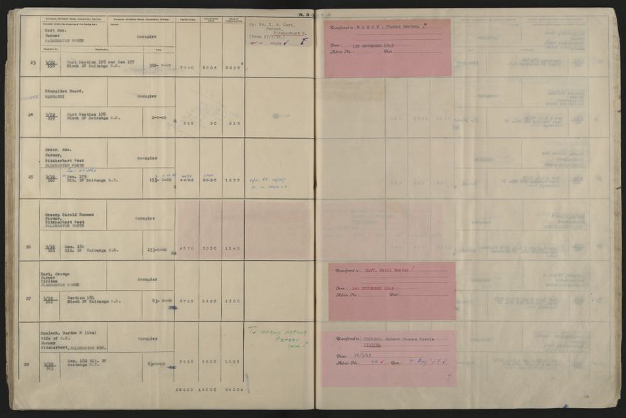 Valuation Roll, Fitzherbert Riding - 2025Vol_PNCC-KCC-3-8-11-V5_043358-0040