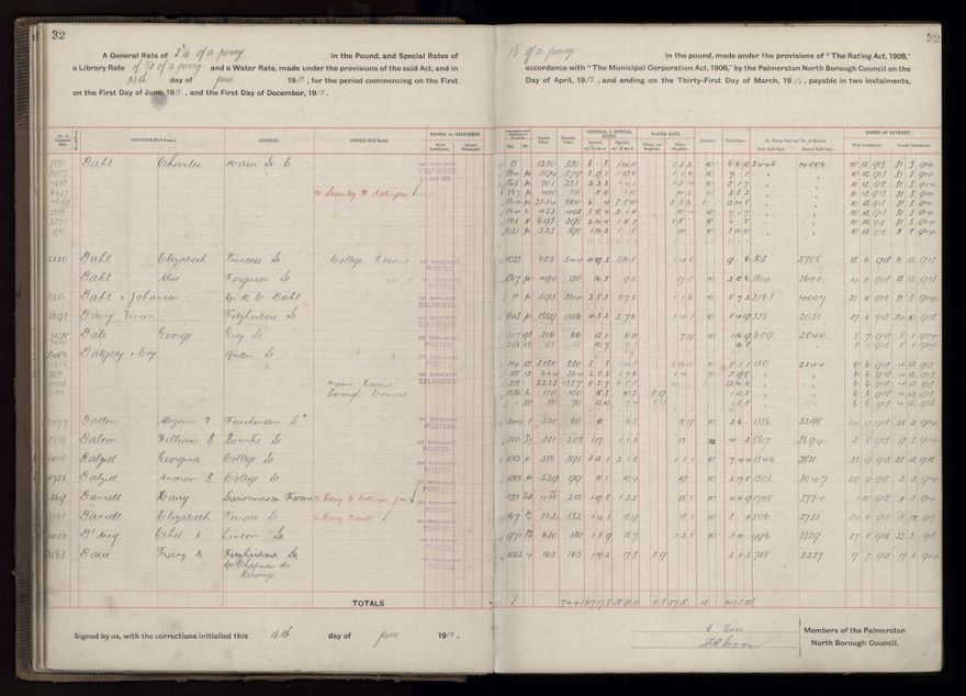 Rate book, 1913-1914 - 2021Pa_PNCC2-23-2-V21_034002-0035
