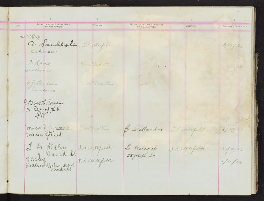 Register of Subscribers [Library] - 94