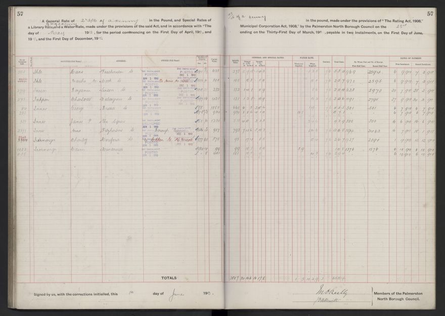Rate book, 1910-1911 - 2021Pa_PNCC2-23-2-V18_033999-0060
