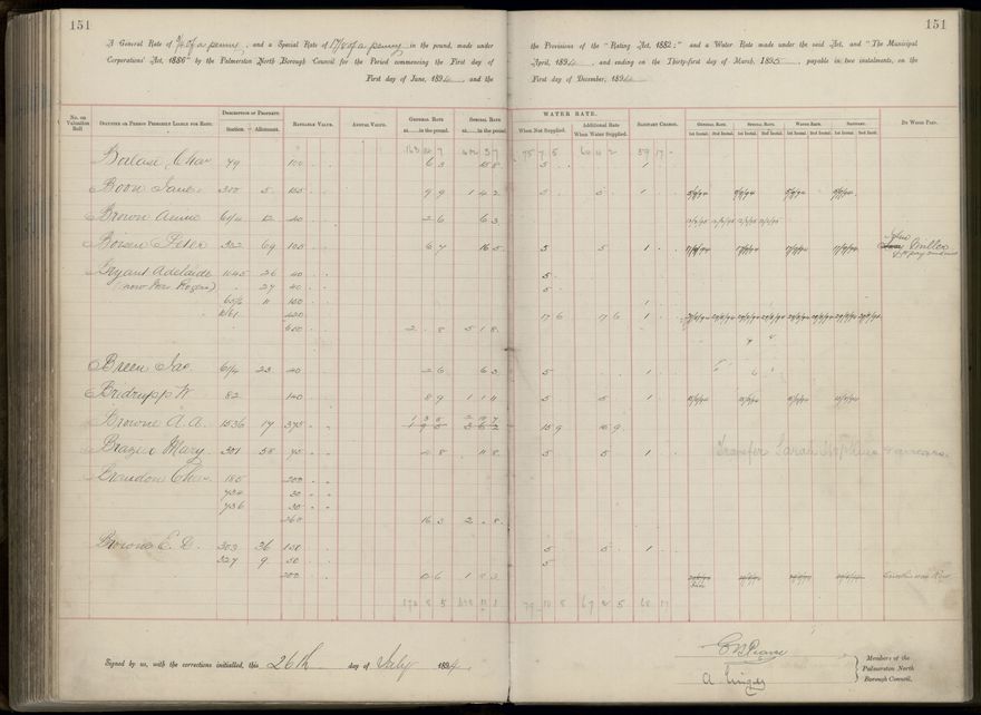 Palmerston North Rate Book, 1893 - 1896, 156