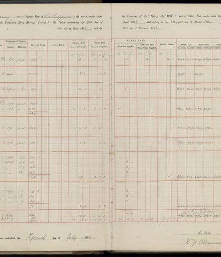Palmerston North Rate Book, 1893 - 1896, 7