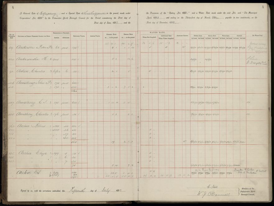 Palmerston North Rate Book, 1893 - 1896, 7