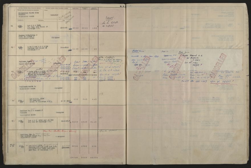 Valuation Roll, Fitzherbert Riding - 2025Vol_PNCC-KCC-3-8-11-V5_043358-0045