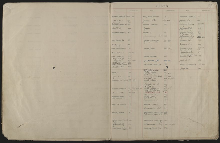 Valuation Roll, Mangaone Riding - 2025Vol_PNCC-KCC-3-8-9-V4_043350-0007