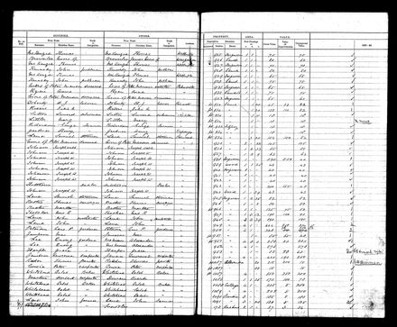 PNBC Valuation Roll p 86