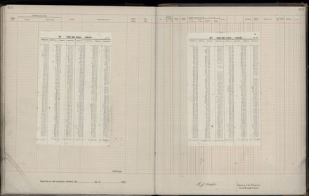 Rate book 1922 - 1923 M-Z