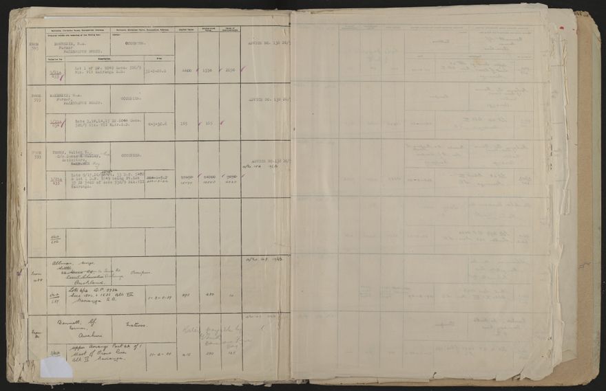 Valuation Roll, Mangaone Riding - 2025Vol_PNCC-KCC-3-8-9-V4_043350-0126