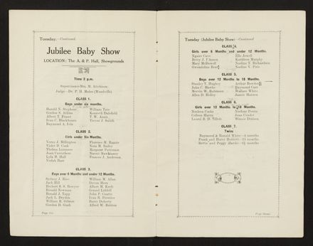 Palmerston North 1927 Jubilee Souvenir Programme 5