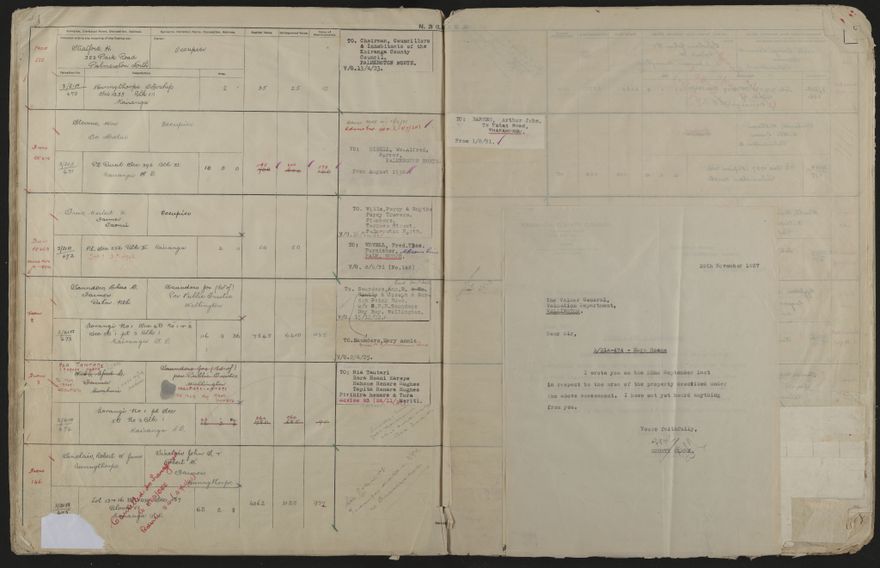 Valuation Roll, Mangaone Riding - 2025Vol_PNCC-KCC-3-8-9-V4_043350-0096