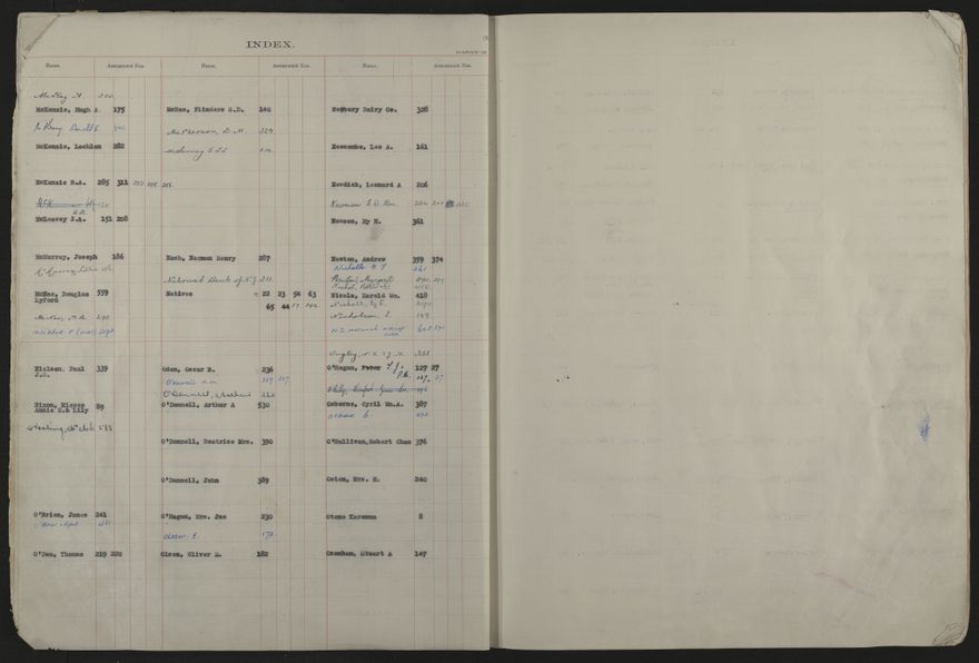 Valuation Roll, Mangaone Riding - 2025Vol_PNCC-KCC-3-8-9-V5_043351-0012