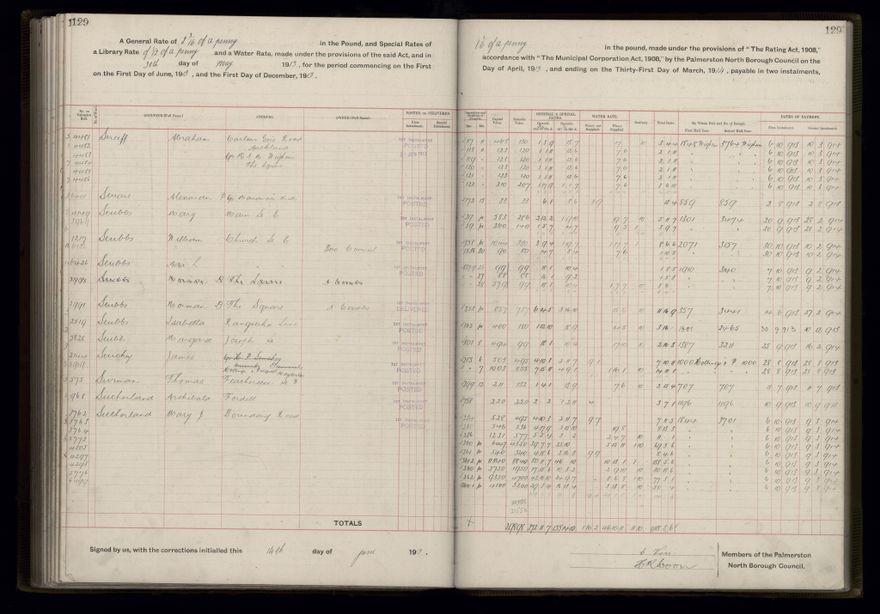 Rate book, 1913-1914 - 2021Pa_PNCC2-23-2-V21_034002-0132