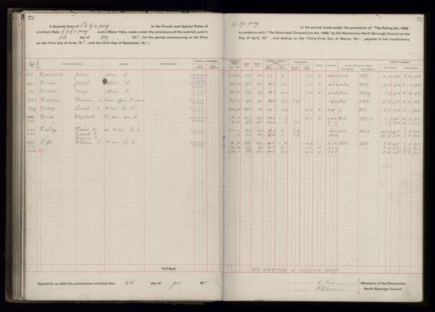 Rate book, 1913-1914 - 2021Pa_PNCC2-23-2-V21_034002-0075