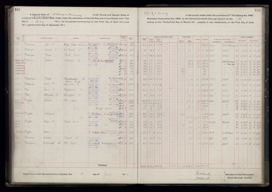 Rate book, 1910-1911 - 2021Pa_PNCC2-23-2-V18_033999-0104