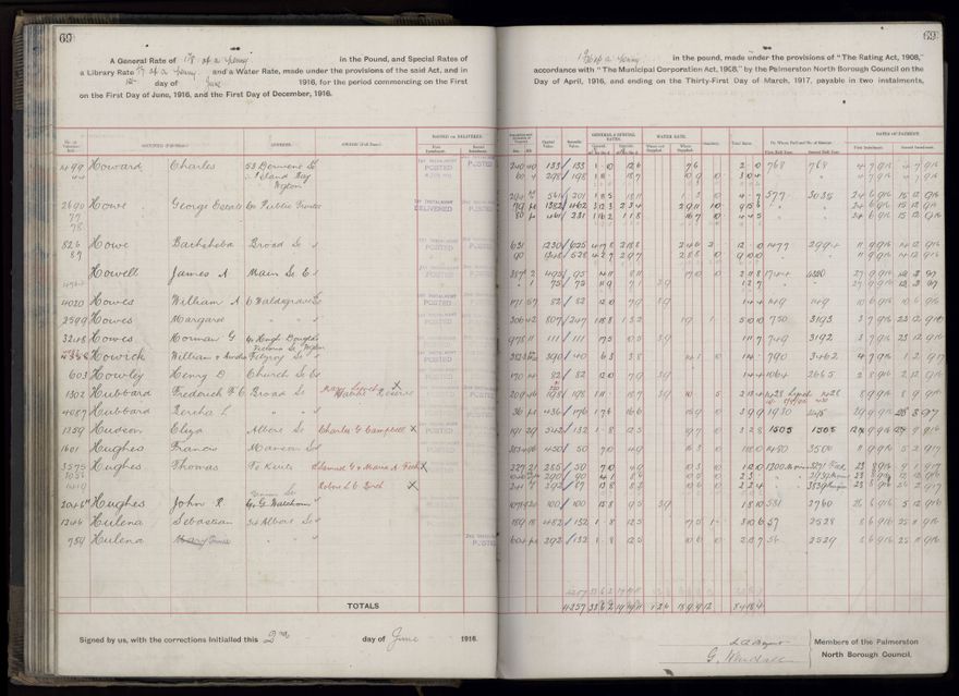 Rate book, 1916-1917 - 2021Pa_PNCC2-23-2-V24_034394-0072