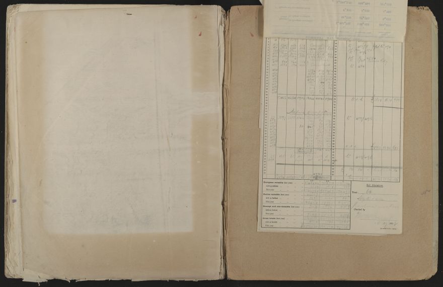 Valuation Roll, Mangaone Riding - 2025Vol_PNCC-KCC-3-8-9-V4_043350-0153