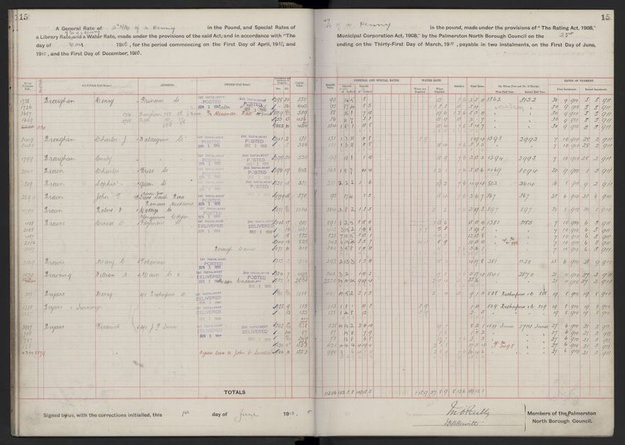 Rate book, 1910-1911 - 2021Pa_PNCC2-23-2-V18_033999-0018