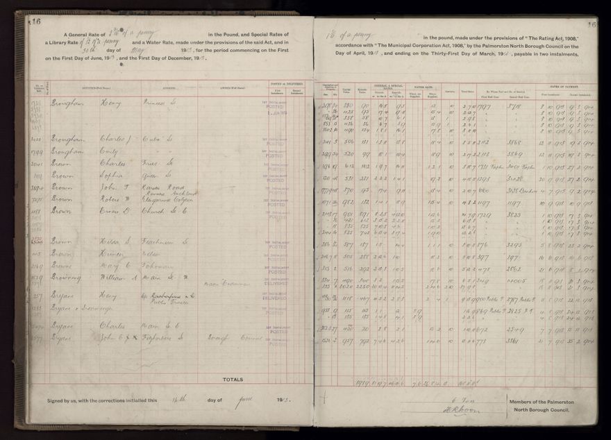Rate book, 1913-1914 - 2021Pa_PNCC2-23-2-V21_034002-0019