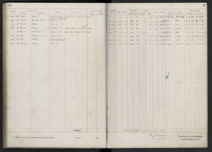 Rate book, 1918-1919 - 2021Pa_PNCC2-23-2-V26_034396-0093