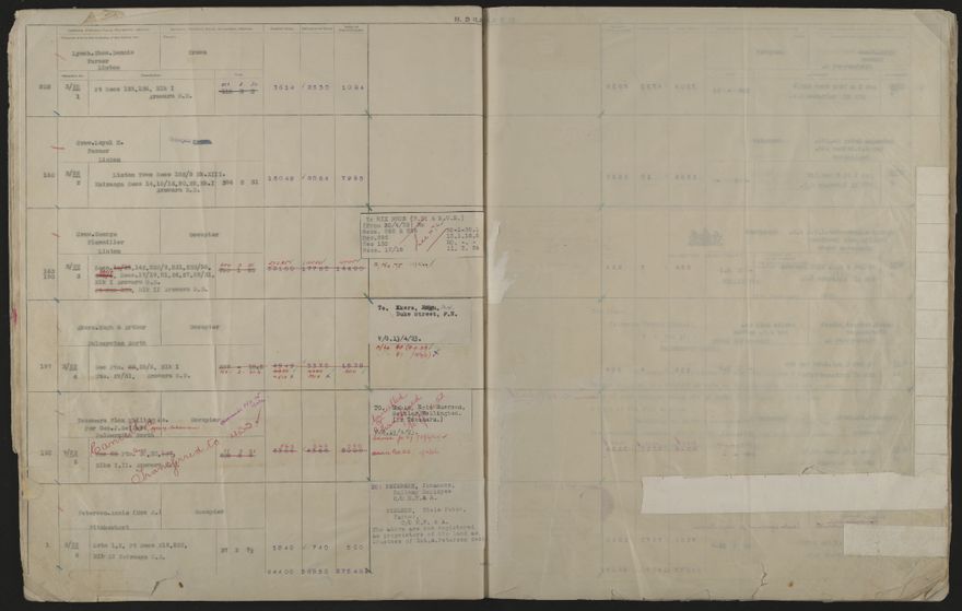 Valuation Roll, Fitzherbert Riding - 2025Vol_PNCC-KCC-3-8-11-V4_043357-0013