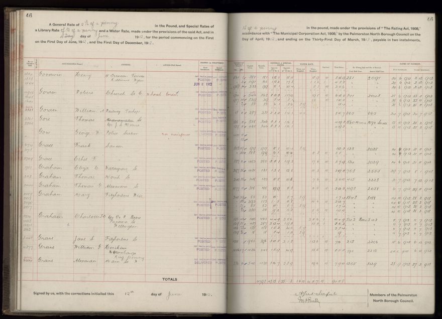 Rate book, 1912-1913 - 2021Pa_PNC2-23-2-V20_034001-0049