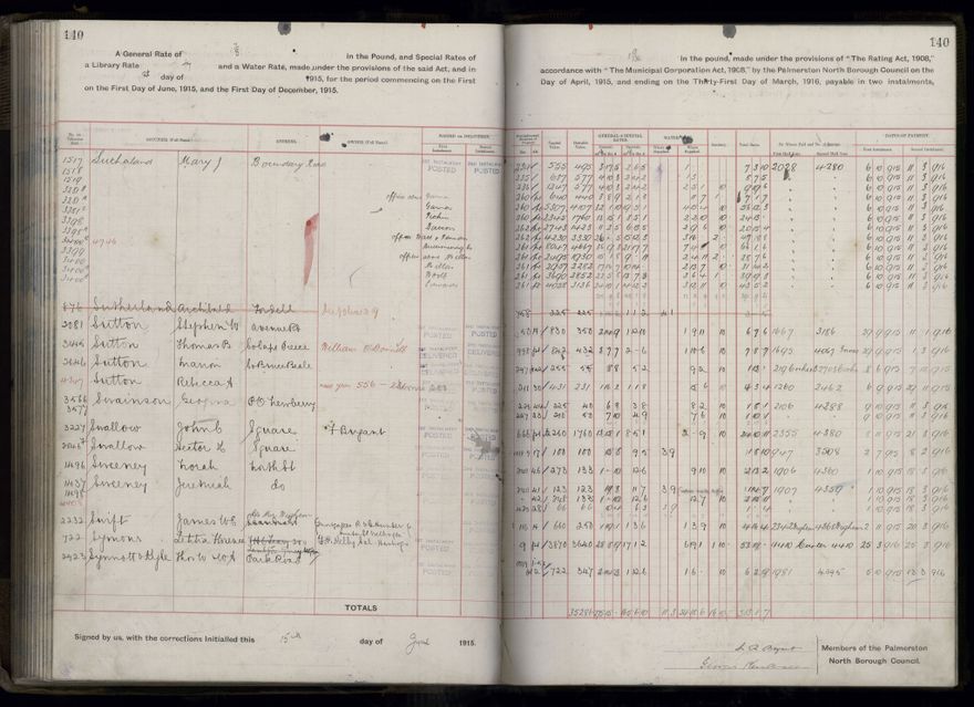 Rate book, 1915-1916 - 2021Pa_PNCC2-23-2-V23_034393-0143
