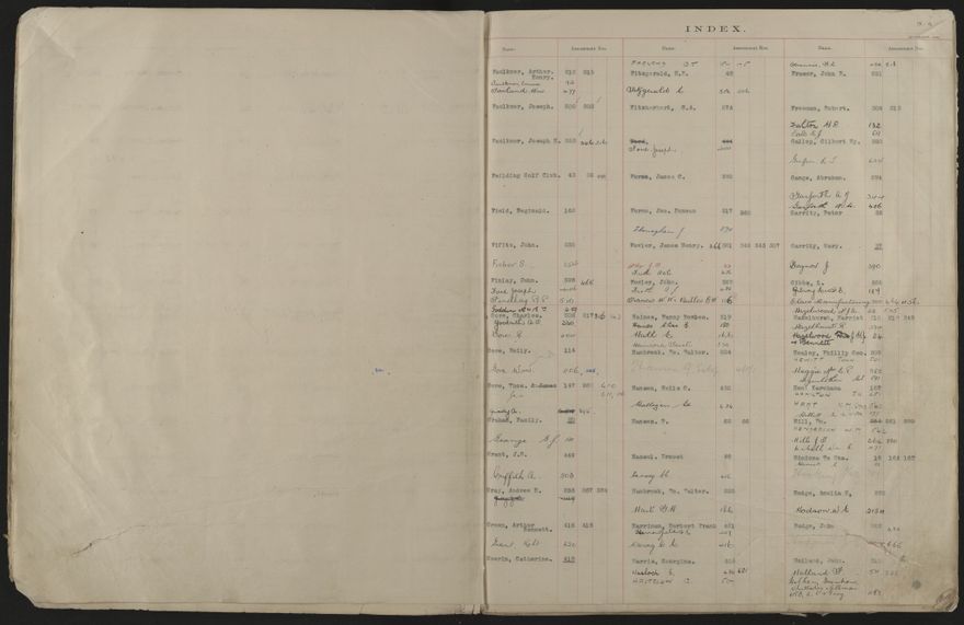 Valuation Roll, Mangaone Riding - 2025Vol_PNCC-KCC-3-8-9-V4_043350-0006