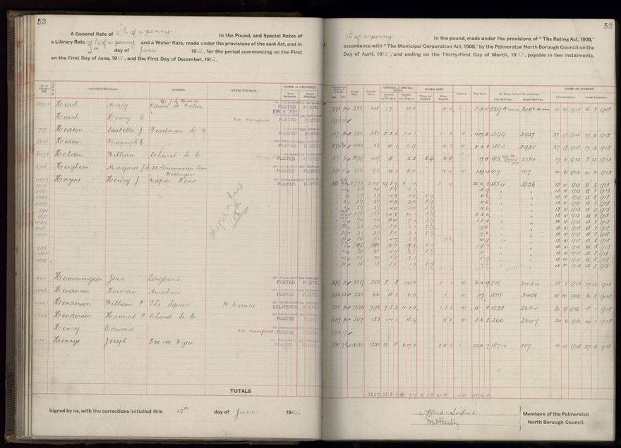 Rate book, 1912-1913 - 2021Pa_PNC2-23-2-V20_034001-0056