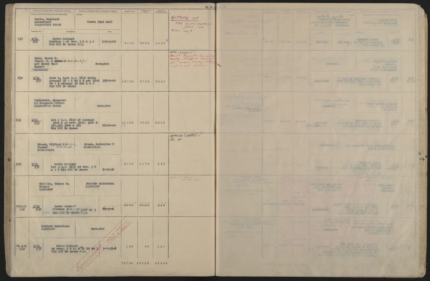 Valuation Roll, Taonui Riding - 2025Vol_PNCC-KCC-3-8-10-V5_043353_0122