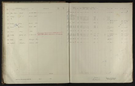 2023Vo_PNCC2-23-2-Vol-36_040996_031