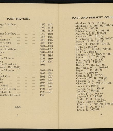 City of Palmerston North Municipal Hand Book 1937 6