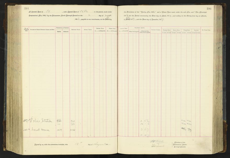 Rate book 1896 - 1899